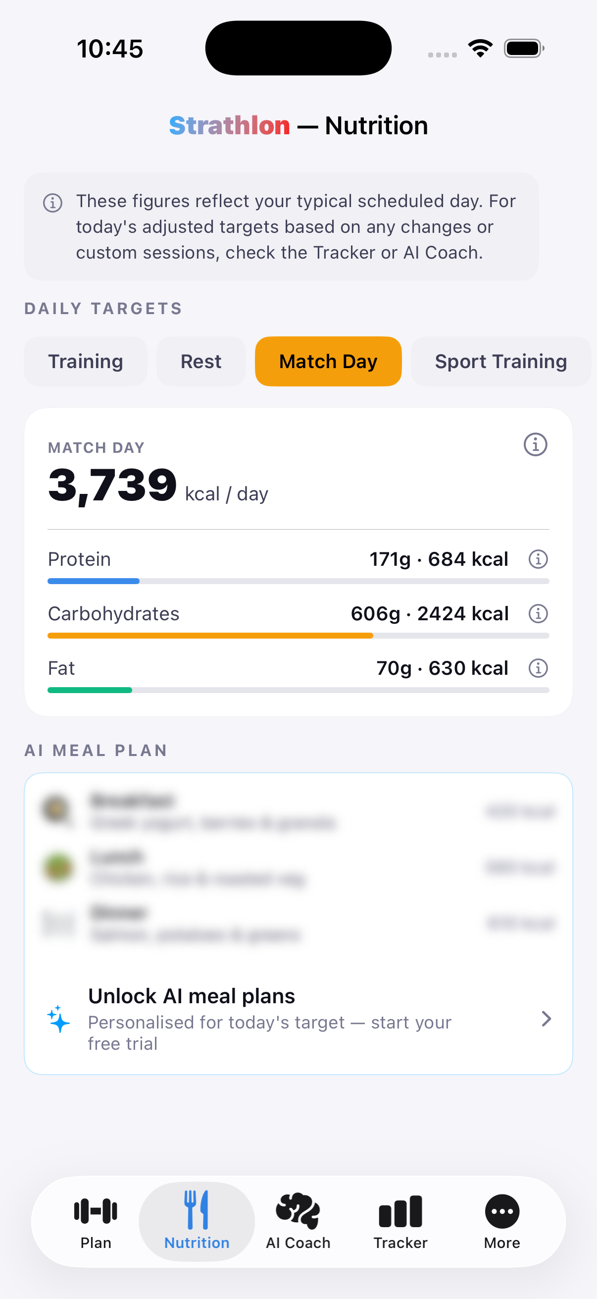 Strathlon's Nutrition tab showing CrossFit session-day calorie and macro targets