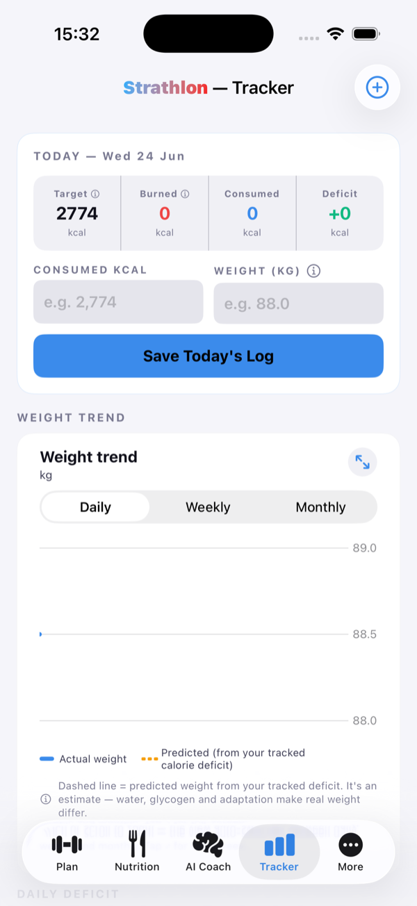 Strathlon daily tracker showing a protein target alongside calories, with protein logged across the day's meals