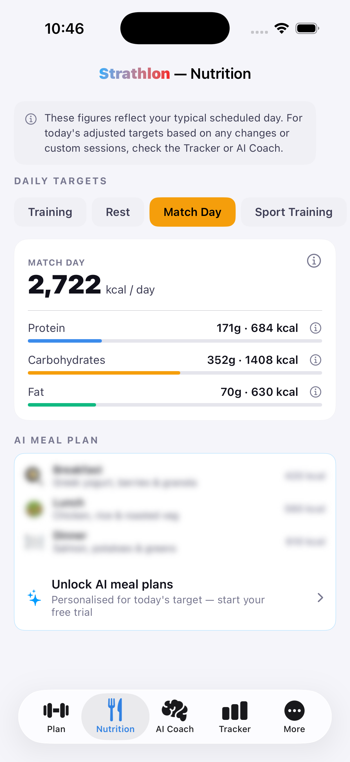 Strathlon's Nutrition tab showing calorie and macro targets for a golf day